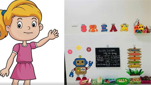 Video giới thiệu góc lớp 5TA5